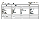お客様対応の基本的取り組み